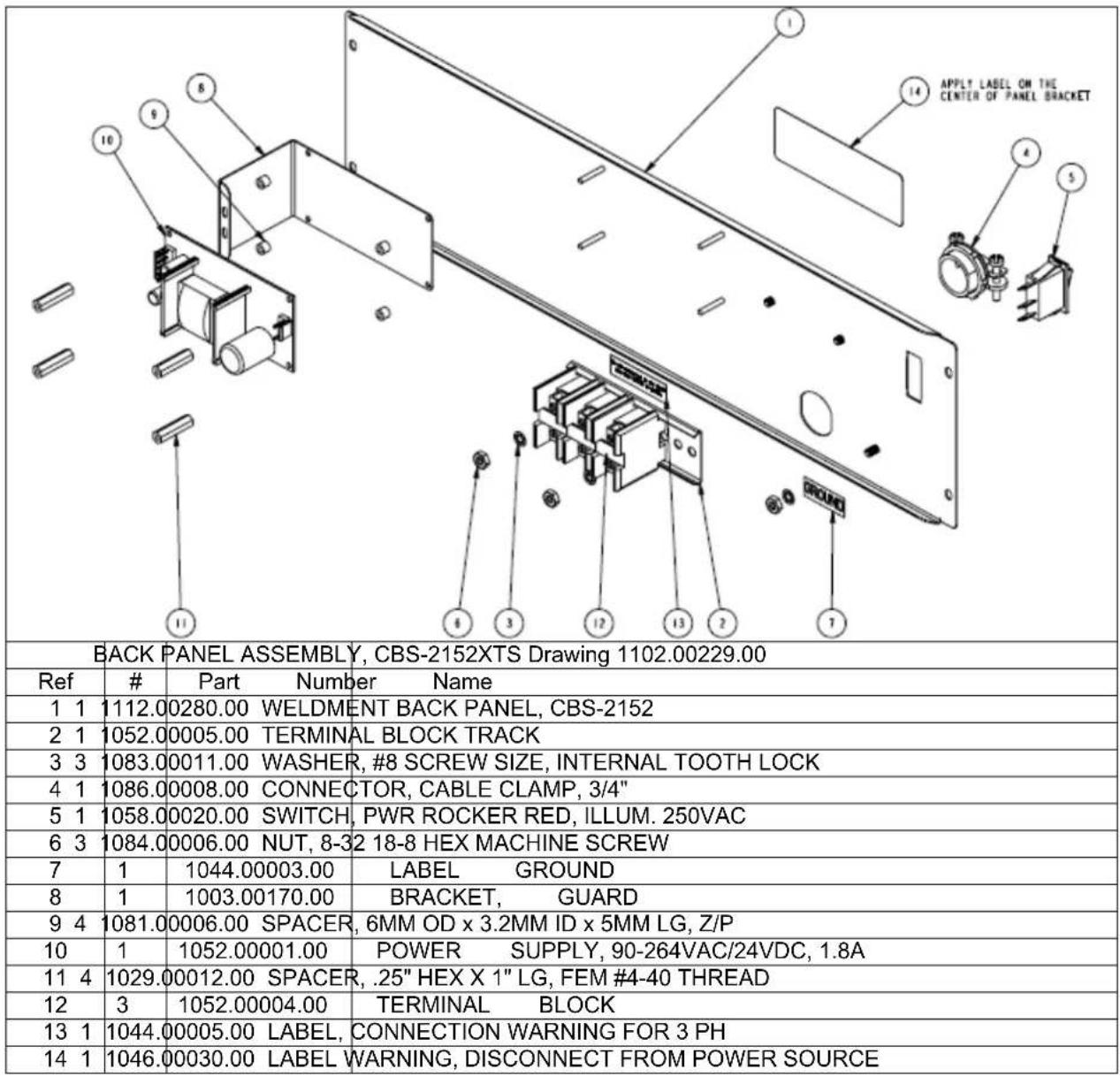 BACK PANEL ASSEMBLY, CBS-2152XTS Drawing 1102.00229.00 Ref # Part Number Name 1 1 112.00280.00 WELDMENT BACK PANEL, CBS-2152 2 1 1052.00005.00 TERMINAL BLOCK TRACK 3 3 1083.00011.00 WASHER, #8 SCREW SIZE, INTERNAL TOOTH LOCK 4 1 1086.00008.00 CONNECTOR, CABLE CLAMP, 3/4" 5 1 1058.00020.00 SWITCH, PWR ROCKER RED, ILLUM. 250VAC 6 3 1084.00006.00 NUT, 8-32 18-8 HEX MACHINE SCREW 7 1 1044.00003.00 LABEL GROUND 8 1 1003.00170.00 BRACKET, GUARD 9 4 1081.00006.00 SPACER, 6MM OD x 3.2MM ID x 5MM LG, Z/P 10 1 1052.00001.00 POWER SUPPLY, 90-264VAC/24VDC, 1.8A 11 4 1029.00012.00 SPACER, .25" HEX X 1" LG, FEM #4-40 THREAD 12 3 1052.00004.00 TERMINAL BLOCK 13 1 1044.00005.00 LABEL, CONNECTION WARNING FOR 3 PH 14 1 1046.00030.00 LABEL WARNING, DISCONNECT FROM POWER SOURCE
