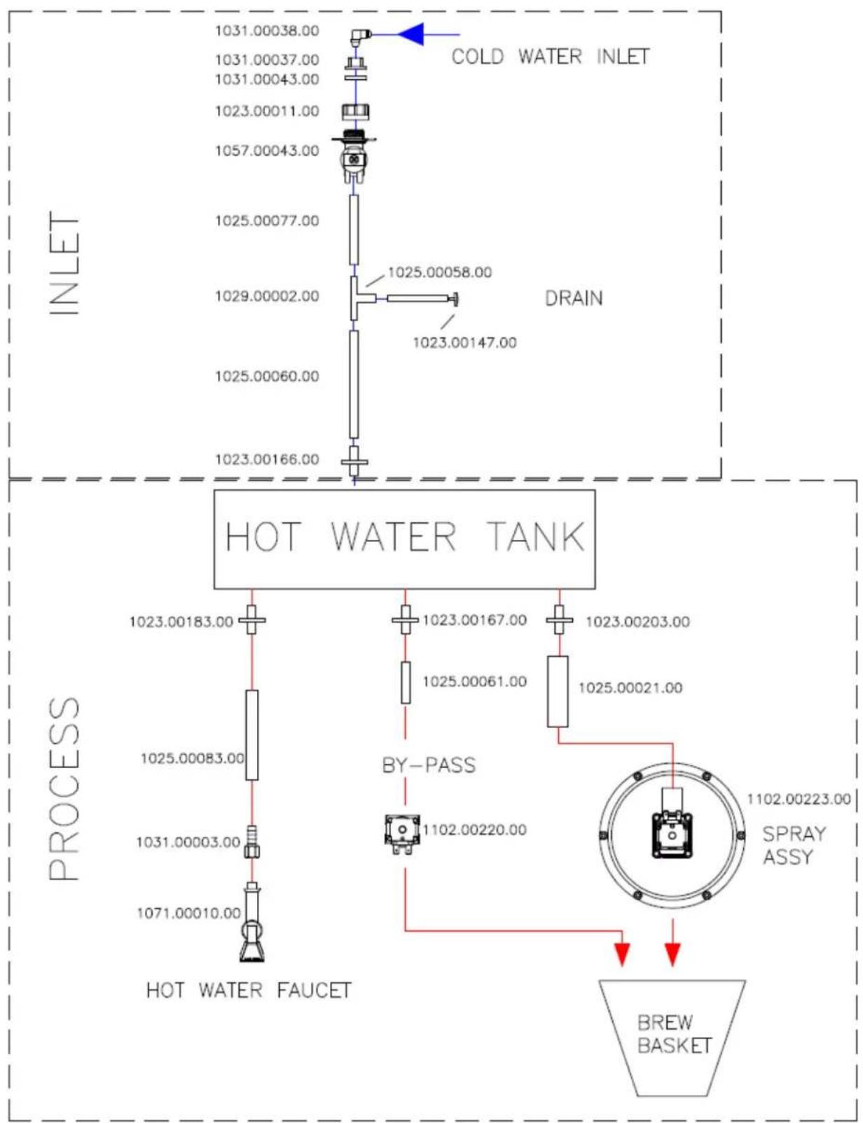 Fetco CBS-2152XTS2G - Parts and Wiring Diagrams - 24