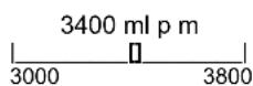 Fetco CBS-2152XTS2G - 3) MANUAL METHOD Operator input: CALIBRATE THE FLOW RATE - 1