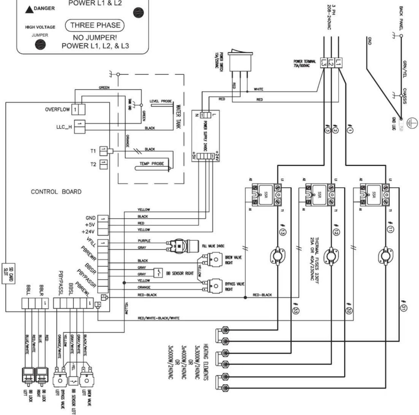 POWER L1 & L2 HIGH VOLTAGE JUMPER THREE PHASE NO JUMPER! POWER L1, L2, & L3 ▲ DANGER ▲ HIGH VOLTAGE JUMPER ● POWER TERMINAL 75A/100VAC 3 PH 20B-240VAC L1 L2 GREEN LEVEL PROBE RED WHITE POWER SWITCH RED RED N POWER SURPLY 240VAC +5V WATER TANK T1 T2 CONTROL BOARD GND +5V +24V GND V-FILL P-BREWR BBSR P-BYPASSR P-BREWL BBLL BBUR RED/WHITE RED/WHITE RED/WHITE RED/WHITE RED/WHITE RED/WHITE RED/WHITE RED/WHITE RED/WHITE RED/WHITE RED/WHITE RED/WHITE RED/WHITE RED/WHITE RED/WHITE RED/WHITE RED/WHITE RED/WHITE RED/WHITE RED/WHITE RED/WHITE RED/WHITE RED/WHITE RED/WHITE RED/WHITE RED/ White -BLACK/WHITE RED/ White -BLACK/WHITE RED/ White -Black/White RED/ White -Black/White RED/ White -Black/White RED/ White -Black/White RED/ White -Black/White RED/ White -Black/White RED/ White -Black/White RED/ White -Black/White RED/ White -Black/White RED/ White -Black/White RED/ White -Black/White RED/ White -Black/White RED/ White -Black/White RED/ Black / Black / Black / Black / Black / Black / Black / Black / Black / Black / Black / Black / Black / Black / Black / Black / Black / Black / Black / Black / Black / Black / Black / Black / Black / Black / Black / Black / Black / Black / Black / Black / Black / Black / Black / Black / Black / Black / Black / Black / Black / Black / Black / Black / Black / Black / Black / Black / Black / Black / Black or OR 34000W/240VAC 3.3000W/240VAC 3.3000W/240VAC 3.4000W/240VAC 3.4000W/240VAC 3.5000W/240VAC HEATING ELEMENTS 3.5000W/240VAC 3.5000W/240VAC HEATING ELEMENTS 3.5000W/240VAC HEATING ELEMENTS 3.5000W/240VAC HEATING ELEMENTS 3.5000W/240VAC HEATING ELEMENTS 3.5000W/240VAC HEATING ELEMENTS 3.5000W/240VAC HEATING ELEMENTS 3.5000W/ 240VAC HEATING ELEMENTS 3.5000W/240VAC HEATING ELEMENTS 3.5000W/240VAC HEATING ELEMENTS 3.5000W/240VAC HEATING ELEMENTS 3.5000W/240VAC HEATING ELEMENTS 3.5000W/240VAC HEATING ELEMENTS