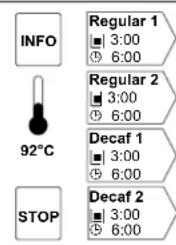 INFO 92°C STOP Regular 1 ■ 3:00 ◎ 6:00 Regular 2 ■ 3:00 ◎ 6:00 Decaf 1 ■ 3:00 ◎ 6:00 Decaf 2 ■ 3:00 ◎ 6:00