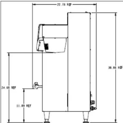 22.73 REF 24.68 REF 11.89 REF 38.86 REF
