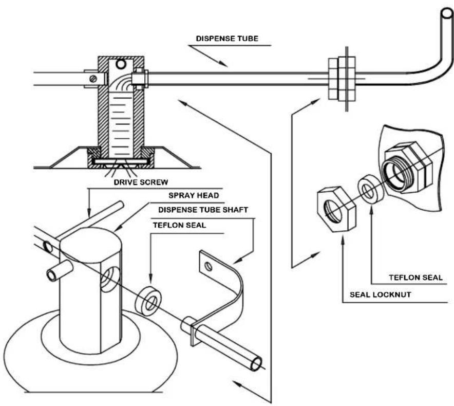 DISPENSE TUBE DRIVE SCREW SPRAY HEAD DISPENSE TUBE SHAFT TEFLON SEAL TEFLON SEAL SEAL LOCKNUT