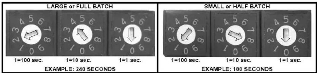 LARGE or FULL BATCH 1=100 sec. 1=10 sec. 1=1 sec. EXAMPLE: 240 SECONDS SMALL or HALF BATCH 1=100 sec. 1=10 sec. 1=1 sec. EXAMPLE: 180 SECONDS