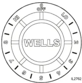0 OFF LO WELLS IL2762