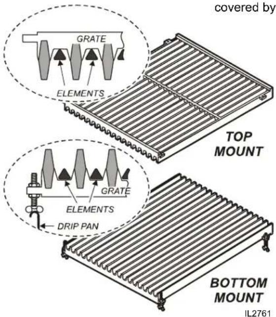 covered by GRATE ELEMENTS TOP MOUNT GRATE ELEMENTS DRIP PAN BOTTOM MOUNT IL2761