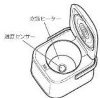 水蒸ピーター 温度センサー