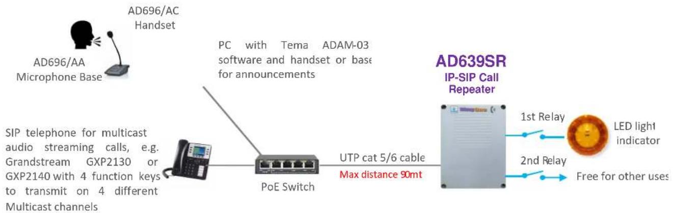 Tema AD639SR - Is it possible to use AD 639R as a message announcer? - 2