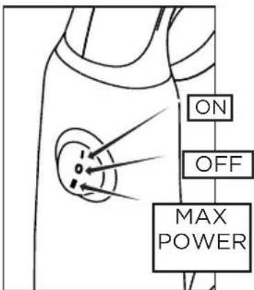 ON OFF MAX POWER