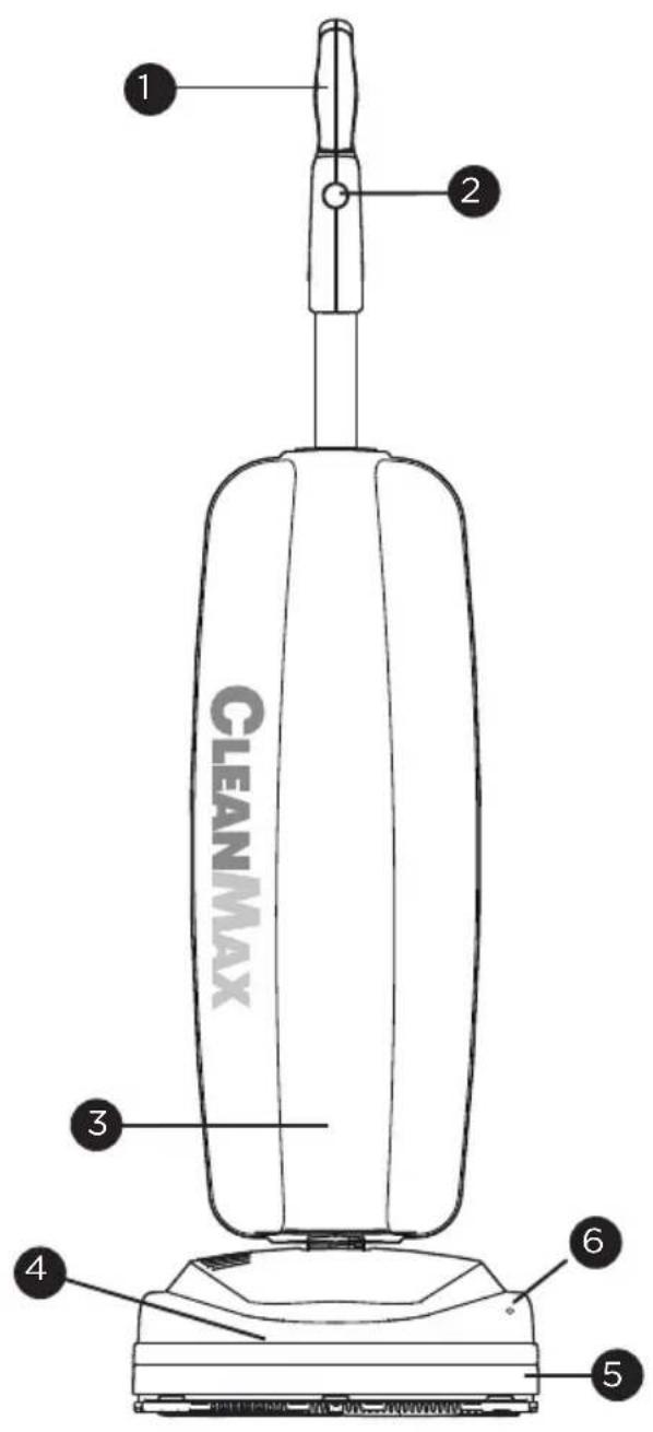 CLEANMAX 1 2 3 4 5 6