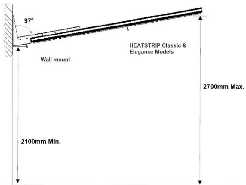 97° Wall mount HEATSTRIP Classic & Elegance Models 2700mm Max. 2100mm Min.