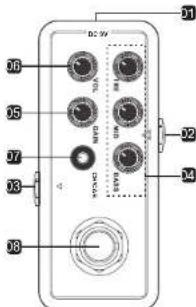 DC 99 06 05 07 04 08 01 02 03 04 05 06 07 08 09 10 11 12 13 14