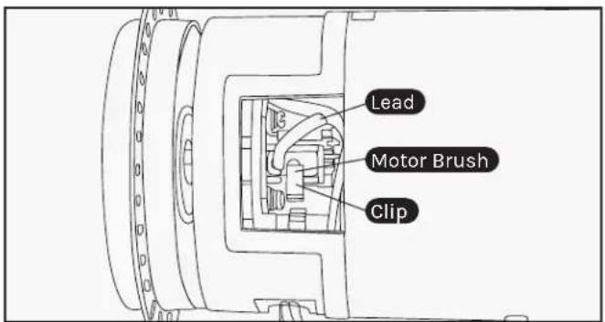 Lead Motor Brush Clip