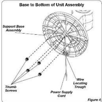 Base to Bottom of Unit Assembly Support Base Assembly Thumb Screws Wire Locating Trough Power Supply Cord Figure 4