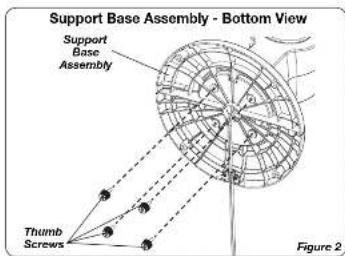 Support Base Assembly - Bottom View Support Base Assembly Thumb Screws Figure 2