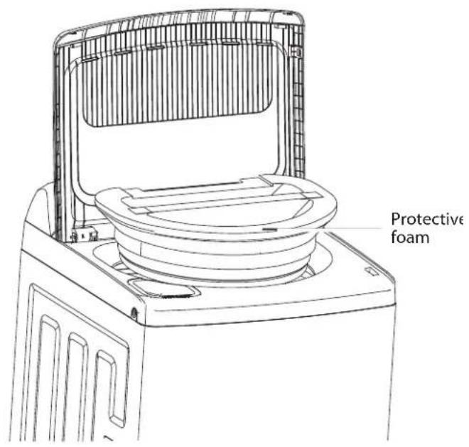 Protective foam