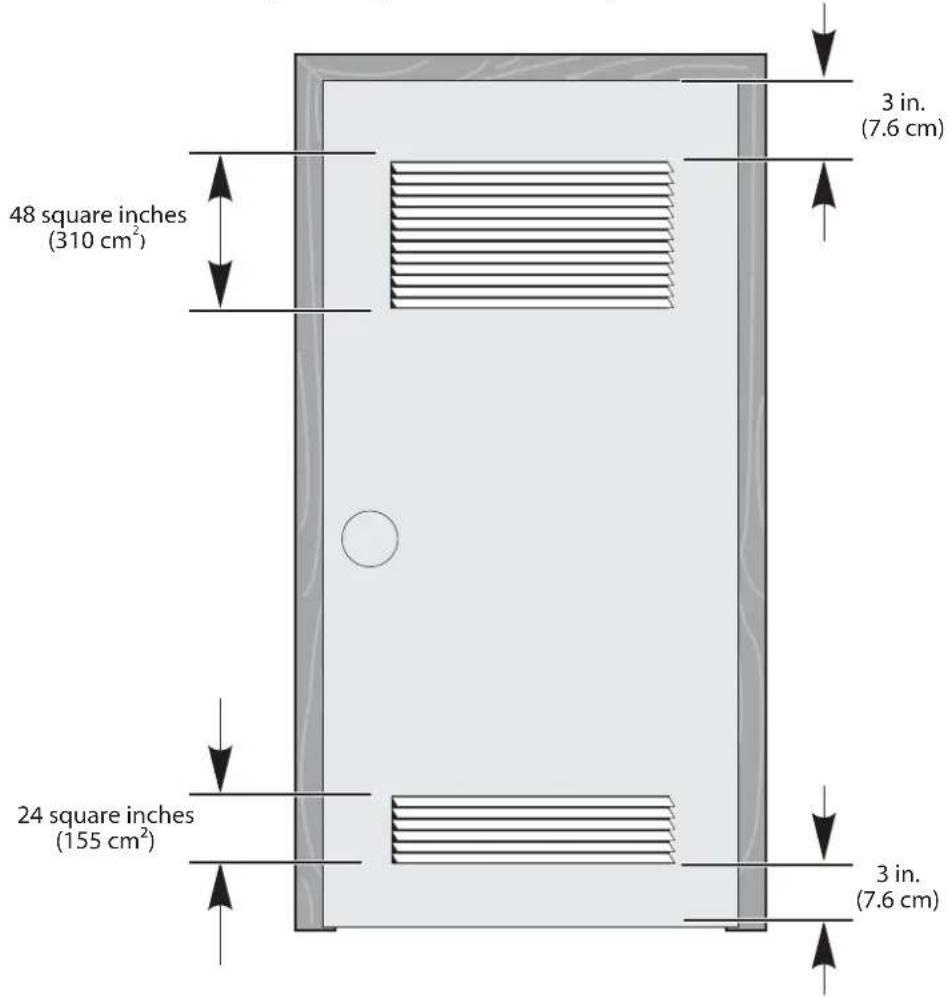 48 square inches (310 cm²) 24 square inches (155 cm²) 3 in. (7.6 cm) 3 in. (7.6 cm)