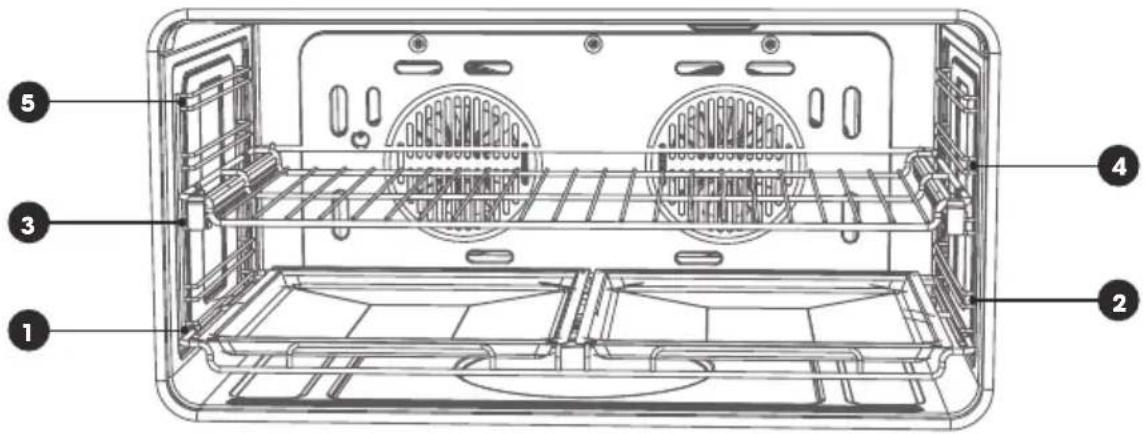 Technical diagram of a multi-chamber refrigerator with numbered labels pointing to internal components.