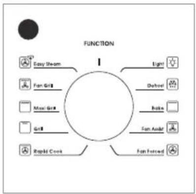 Euromaid EO910TS - How to use - 2