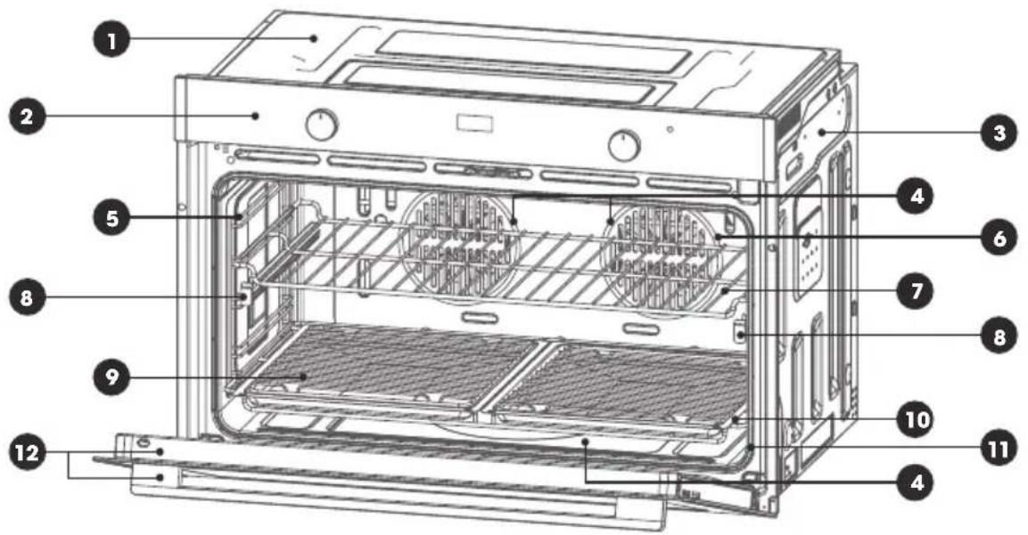 Labeled diagram of an oven with numbered parts for identification