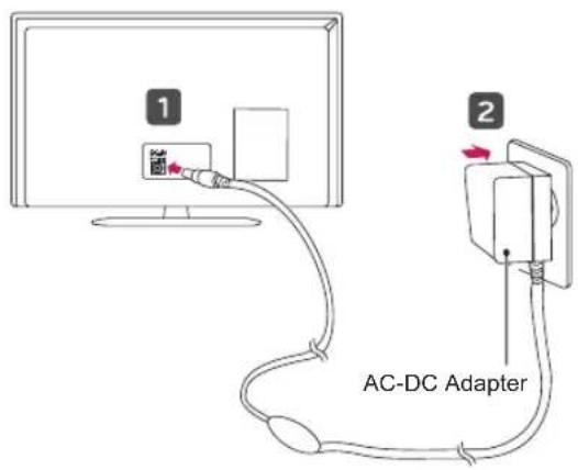 1 2 AC-DC Adapter