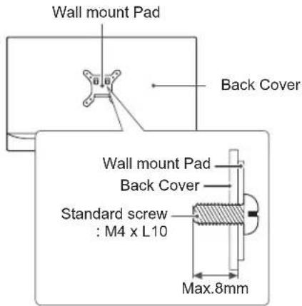 Wall mount Pad Back Cover Wall mount Pad Back Cover Standard screw : M4 x L10 Max.8mm