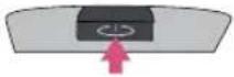 LG 28LN661H - Using the Joystick button - 1