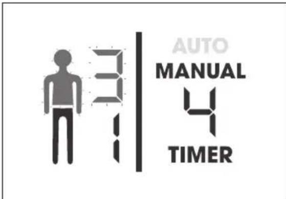 AUTO MANUAL 4 TIMER
