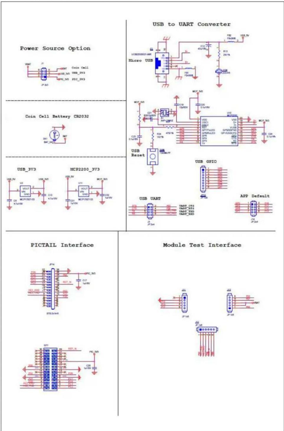 Power Source Option USB to UART Converter Micro USB Coin Cell Battery CR2032 USB_3V3 MCP2200_3V3 USB UART APP Default PICTAIL Interface Module Test Interface