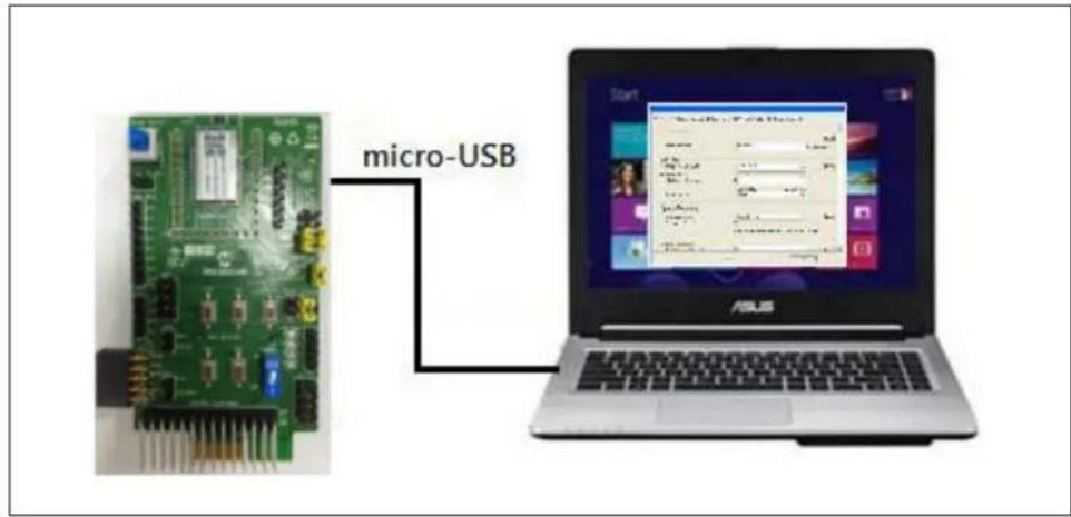micro-USB Start ASUS