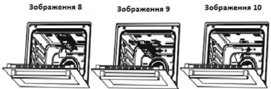 Зображення 8 Зображення 9 Зображення 10