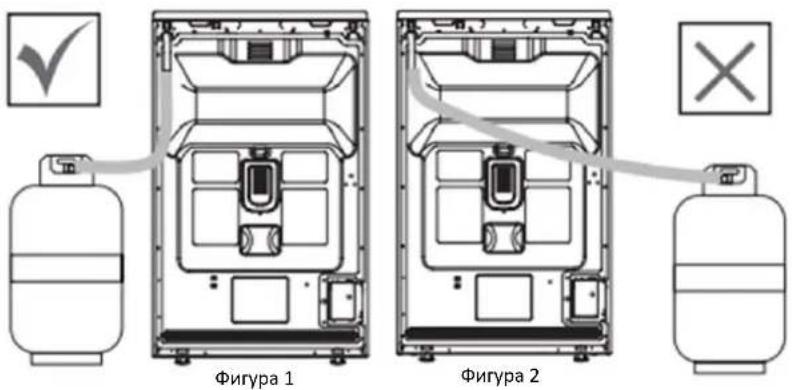 Heinner HFSC-SME60SL - Разполагане на маркуча за газ - 1