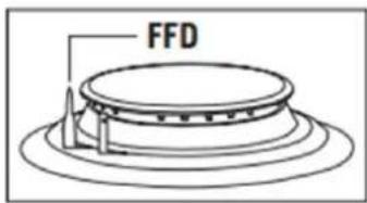 FFD