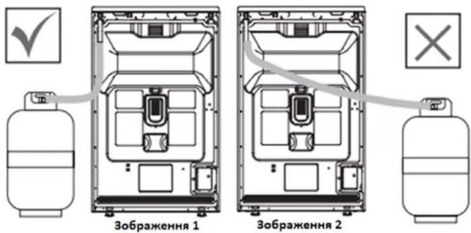Зображення 1 Зображення 2