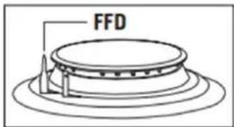 FFD