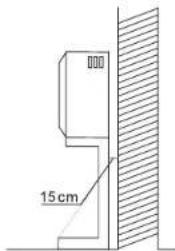 15cm