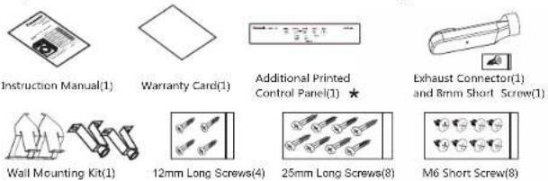 Instruction Manual(1) Warranty Card(1) Additional Printed Control Panel(1) * Exhaust Connector(1) and 8mm Short Screw(1) Wall Mounting Kit(1) 12mm Long Screws(4) 25mm Long Screws(8) M6 Short Screw(8)