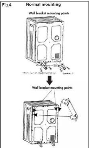 Fig.4 Normal mounting Wall bracket mounting points T2001-5001/5001 (197436) X 4 Source 2.5 Wall bracket mounting points