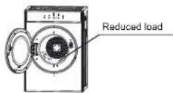 PANASONIC NH-E70JA1 - Operation Precaution - 5