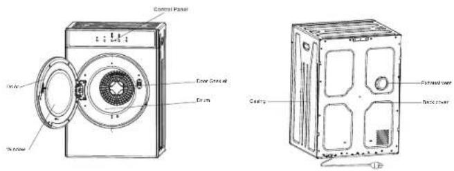 Control Panel Door General Drum Ceiling Exhaust cover Back cover