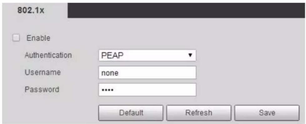 802.1x Enable Authentication PEAP Username none Password **** Default Refresh Save