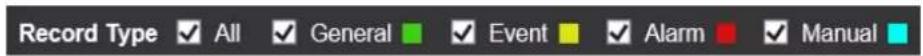 Record Type ✓ All ✓ General ✓ Event ✓ Alarm ✓ Manual
