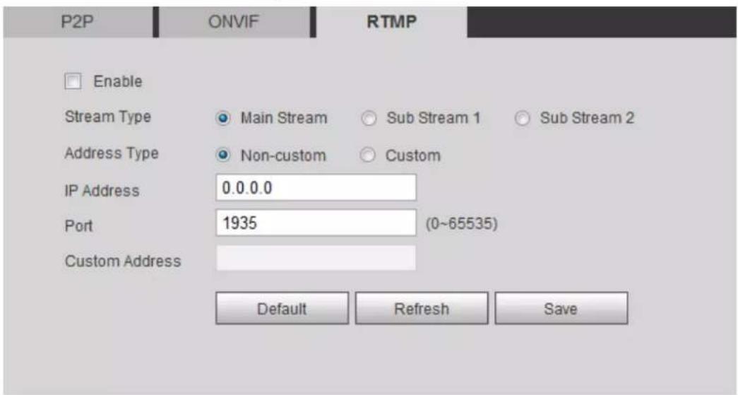 P2P ONVIF RTMP Enable Stream Type Main Stream Sub Stream 1 Sub Stream 2 Address Type Non-custom Custom IP Address 0.0.0.0 Port 1935 (0~65535) Custom Address Default Refresh Save