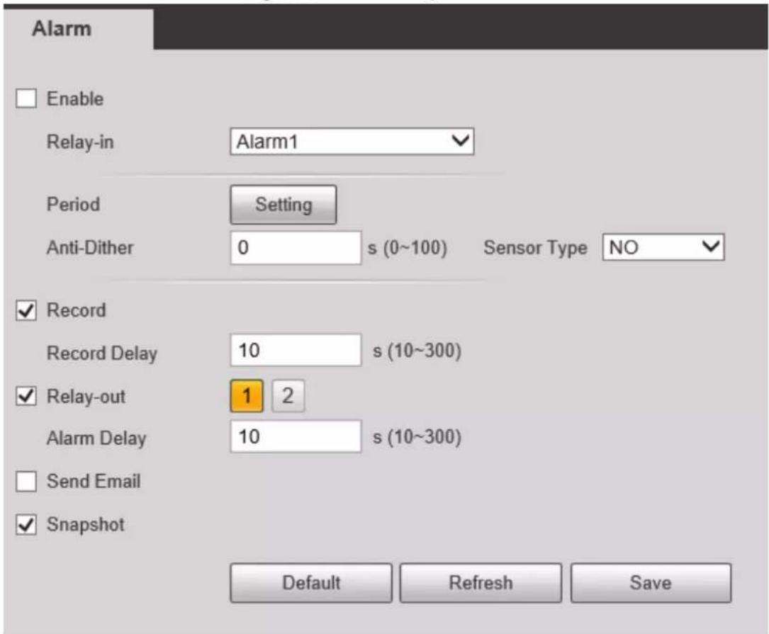 Alarm Enable Relay-in Alarm1 Period Setting Anti-Dither 0 s (0~100) Sensor Type NO ✓ Record Record Delay 10 s (10~300) ✓ Relay-out 1 2 Alarm Delay 10 s (10~300) Send Email ✓ Snapshot Default Refresh Save