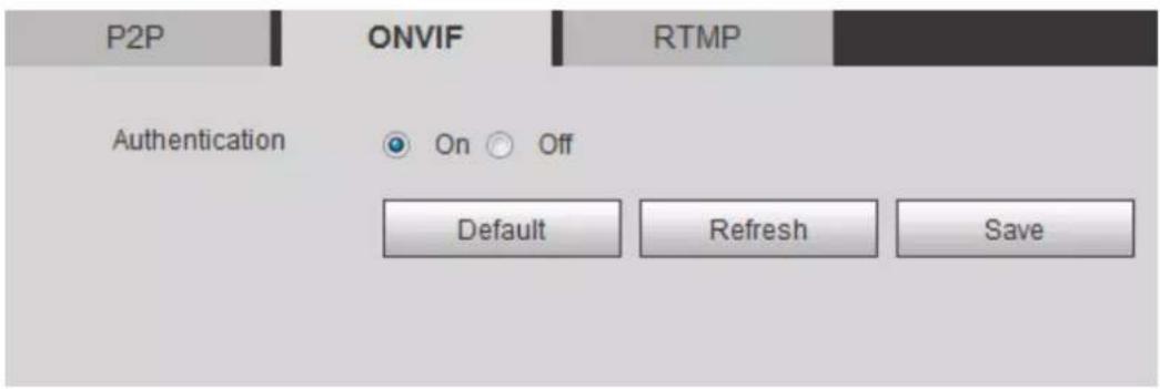 P2P ONVIF RTMP Authentication On Off Default Refresh Save