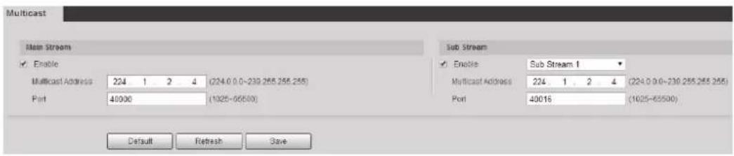 Multicast Main Stream Enable Multicast Address 224 1 2 4 (224.0 0.0~239.255.255.255) Port 48000 (1025~65500) Sub Stream Enable Sub Stream 1 Multicast Address 224 1 2 4 (224.0 0.0~239.255.255.255) Port 48016 (1025~65500) Default Refresh Save