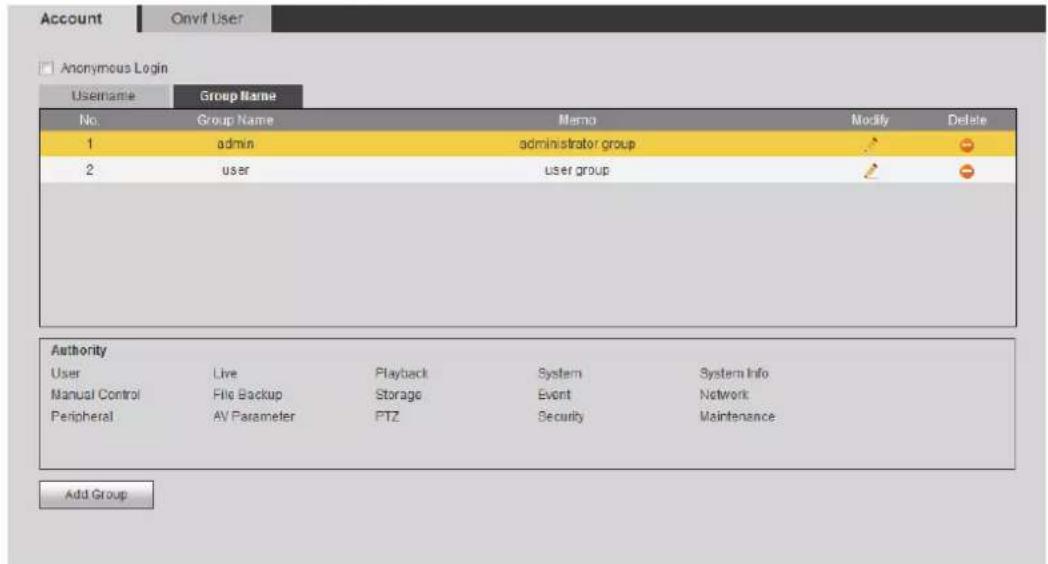 Account Onvif User Anonymous Login Username Group Name No. Group Name Memo Modify Delete 1 admin administrator group 2 user user group Authority User Live Playback System System Info Manual Control File Backup Storage Event Network Peripheral AV Parameter PTZ Security Maintenance Add Group