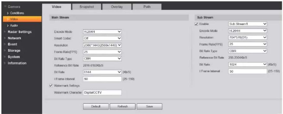 Camera Conditions Video Audio Radar Settings Network Event Storage System Information Video Snapshot Overlay Path Main Stream Sub Stream Enable Sub Stream1 Encode Mode H.264H Resolution 704*576(D1) Frame Rate(FPS) 25 Bit Rate Type CBR Reference Bit Rate 250.2304Kb/S Bit Rate 1024 (Kb/S) I Frame Interval 50 (25-150) Watermark Settings Watermark Character DigitalCCTV Default Refresh Save