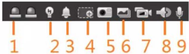 1 2 3 4 5 6 7 8 9