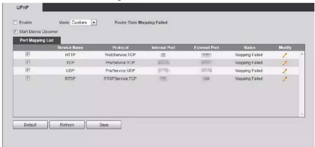 UPnP Enable Mode Custom Router State Mapping Failed ✓ Start Device Discover Port Mapping List Service Name Protocol Internal Port External Port Status Modify ✓ HTTP WebService:TCP Mapping Failed ✓ TCP PrixService:TCP Mapping Failed ✓ UDP PrixService:UDP Mapping Failed ✓ RTSP RTSPService:TCP Mapping Failed Default Refresh Save